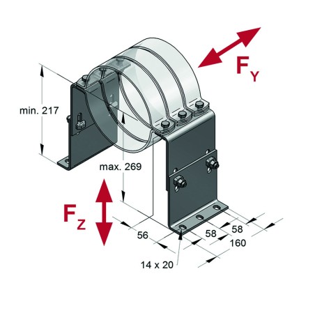 Supporto Punto Fisso HV4 fsv
