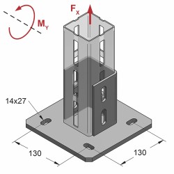 Piastra di Base CENTUM XL80