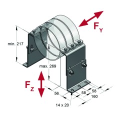 Supporto Punto Fisso HV4 fsv