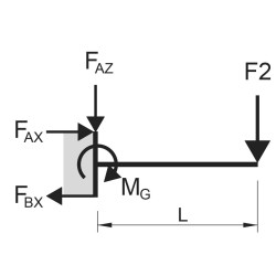 Piastra di Base CENTUM XL120
