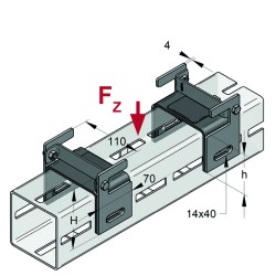 Guida Scorr. Appoggio cBlocchi XL100 (Set 2pz)