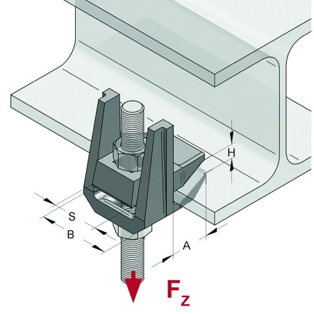 Morsetto F3 a due Pezzi M12