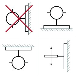 Slitta GL-100 con Piastra 2xM12 ZnNi