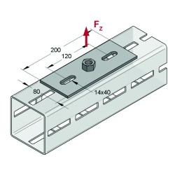 Piastra Filettata CENTUM M12