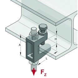 Morsetto TK con Foro per M12 (Conf 50pz)
