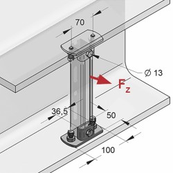 Piastra Autobloccante per Travi 35 (Conf 20pz)
