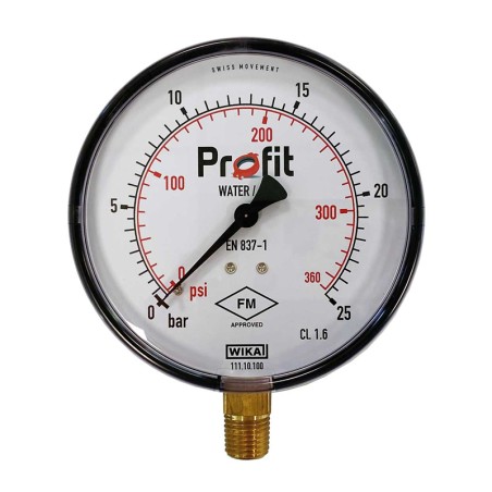 Indicatori di Flusso