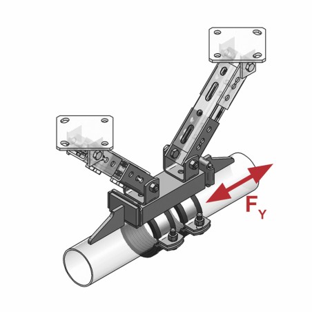 Elementi di Scorrimento